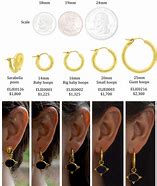 Image result for Hoop Earring mm Size Chart 11Mm vs 13Mm