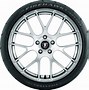 Image result for Indy 500 Champ Rims
