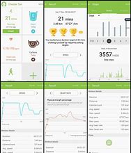 Image result for Samsung Health App Review
