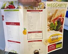 Image result for Mega Bites Norwich