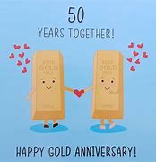 Image result for 50th Anniversary Memes