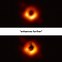 Image result for Black Hole Drugs Meme