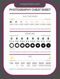 Image result for Camera Cheat Sheets Free