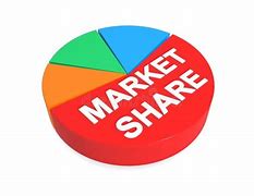 Image result for What's Increase Market Share