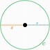 Image result for 7 Inch Circle