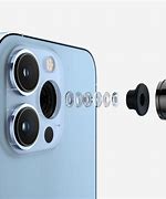 Image result for iPhone 13 Pro Camera