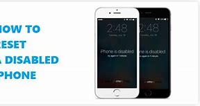 Image result for How to Restore a Disabled iPhone