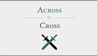 Image result for Cross vs Across