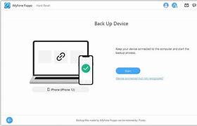 Image result for How to Reset iPhone If Forgot Passcode
