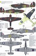 Image result for 1 32 Hawker Hurricane Decals