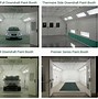 Image result for Automotive Paint Spray Booth