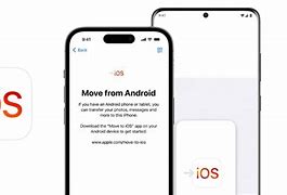 Image result for Transfer Android to iPhone Flow