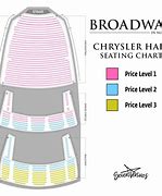 Image result for Chrysler Hall Seating Chart