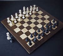 Image result for Chess Types