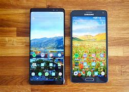 Image result for World Best Phone Top 10