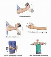 Image result for Elbow Exercises for Kids