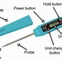 Image result for Parts of Digital Thermometer