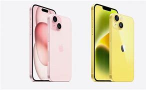 Image result for iPhone Sizes Compared