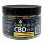 Image result for CBD Gummies