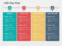 Image result for 100 Days Template Free Jpg