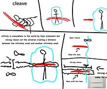 Image result for Cleave Rules Meme