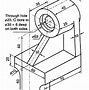 Image result for CAD Official Drawing