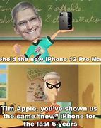 Image result for Timeline of iPhones Meme