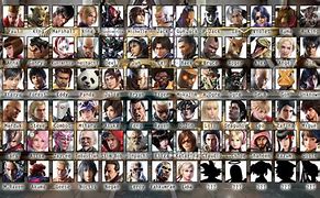 Image result for Tekken Most Popular Characters