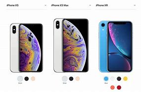 Image result for iPhone XS Mas to 15 Pro Max