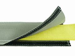 Image result for Rough Velcro