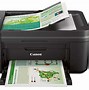 Image result for Best Printer for Heat Transfers