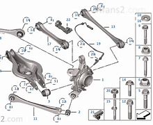 Image result for Rear Axle Steering BMW