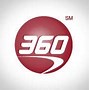 Image result for Capital One 360 Logo