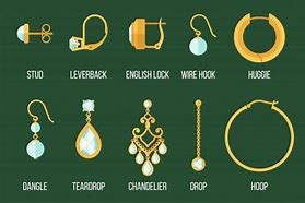 Image result for Types of Latch Back Earrings