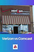 Image result for Verizon DSL vs Comcast