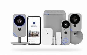 Image result for Home Automation Security System