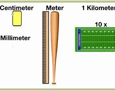 Image result for How Far Is 4 Meters