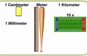 Image result for Objects That Are 100 Square Centimeters