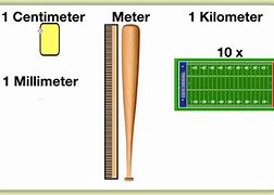 Image result for How Many Micrometers in a Centimeter