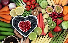 Image result for Flow Chart of Balanced Diet