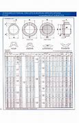 Image result for Circlip Size Chart PDF