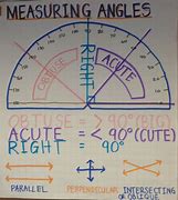 Image result for Measuring Tape Test Worksheets