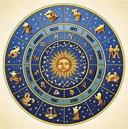 Image result for All the Zodiacs