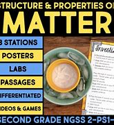 Image result for Things That Are Matter Science