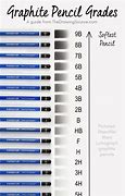 Image result for Graphite Pencil Chart