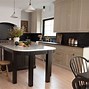 Image result for Most Popular Kitchen Cabinet Trends