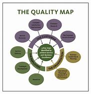 Image result for Quality Service in Hospitality Industry