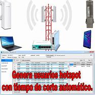 Image result for conectadot