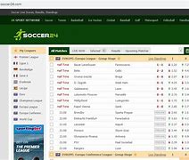 Image result for Soccer Results Today