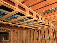 Image result for Ceiling Hangers for Suspended Ceilings